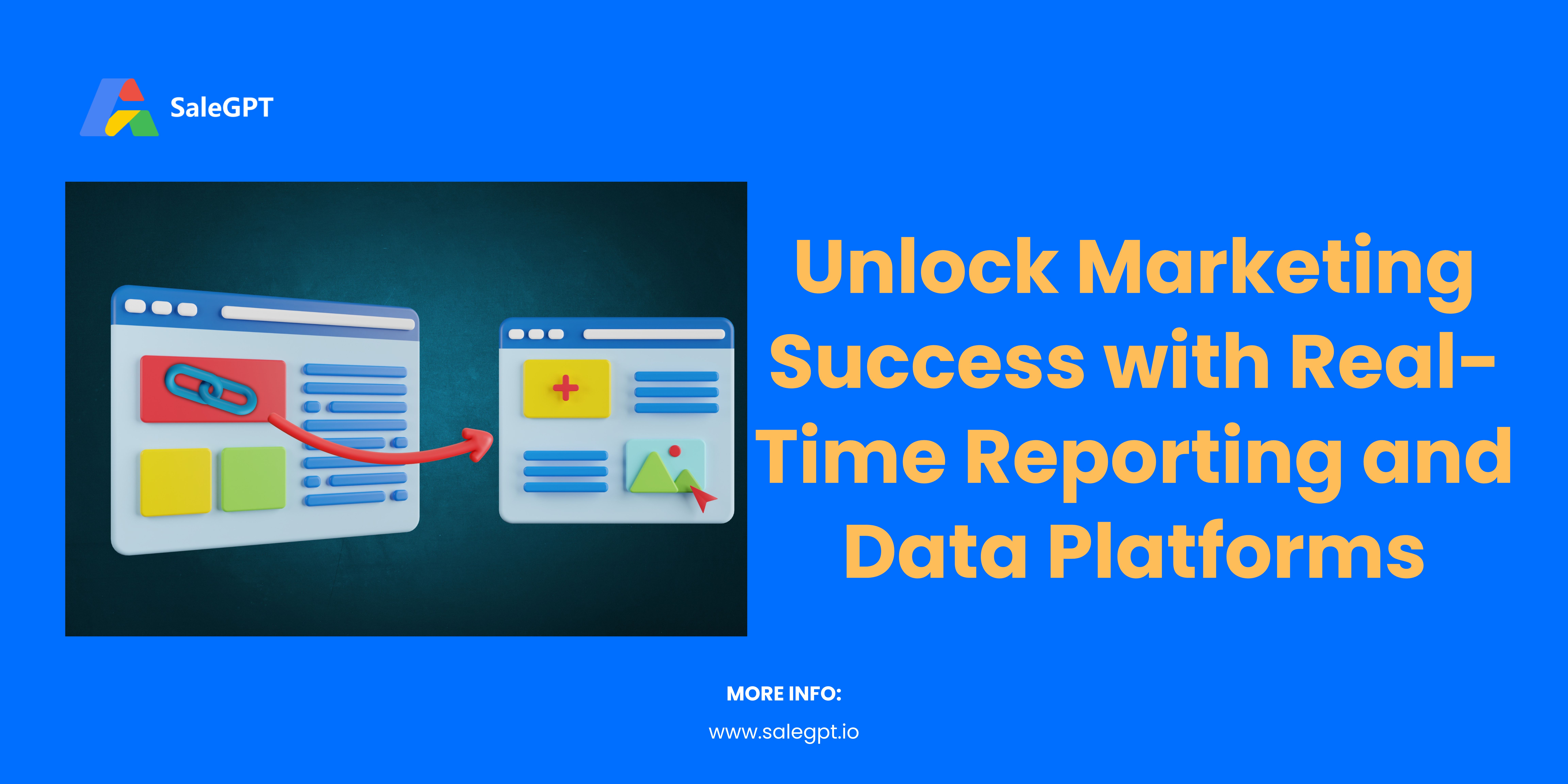 Desbloquee el éxito del marketing con plataformas de datos e informes en tiempo real Desbloquee el éxito del marketing con plataformas de datos e informes en tiempo real