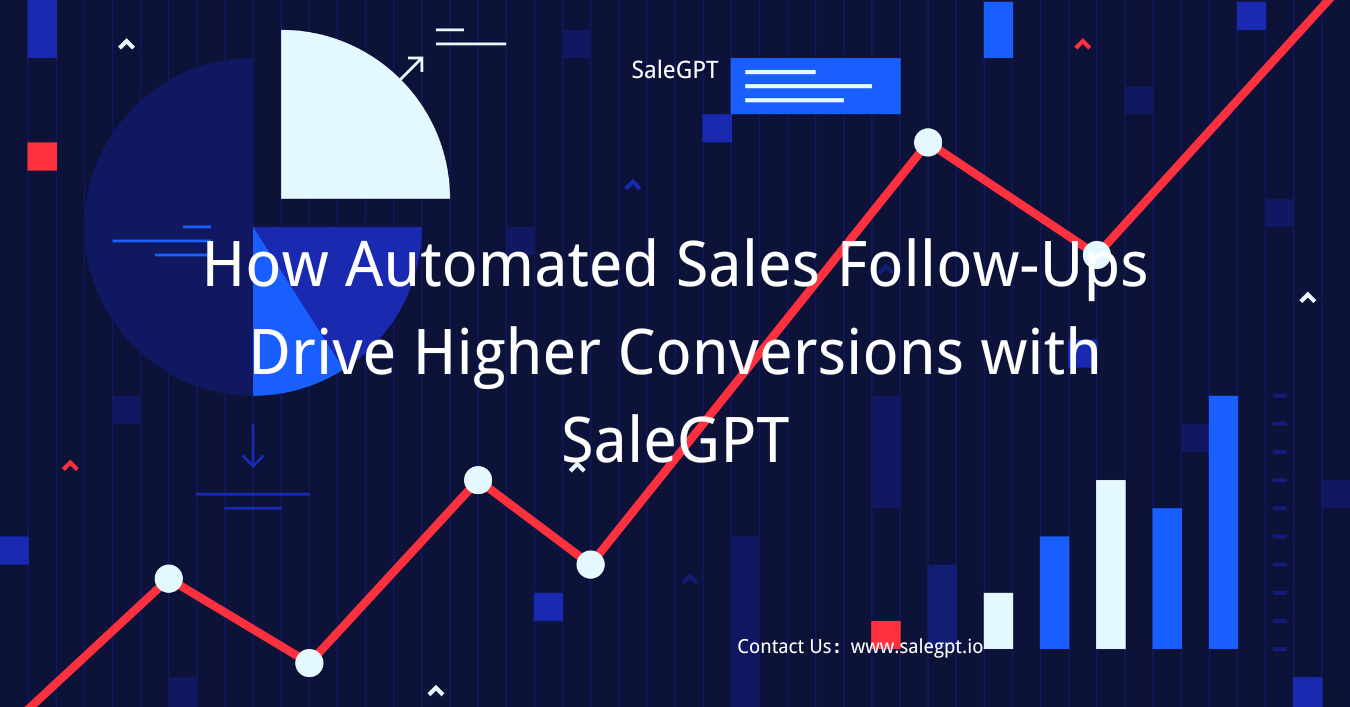 Automatisierte Verkaufsverfolgungen für intelligentere Conversions | SaleAI (Englisch) Automatisierte Verkaufsverfolgungen für intelligentere Conversions | SaleAI (Englisch)