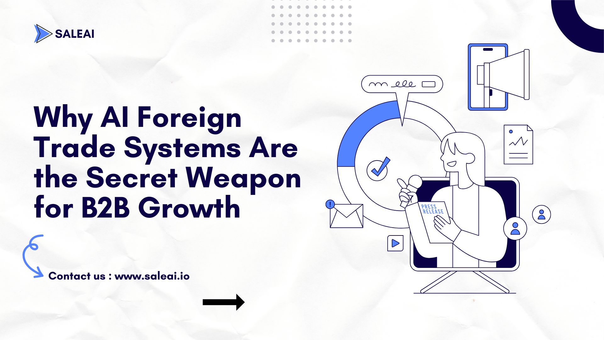 AI SEO tool interface generating export-focused blog content on SaleAI platform